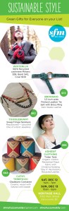 Gift Guide SFM 2015 Sustainable